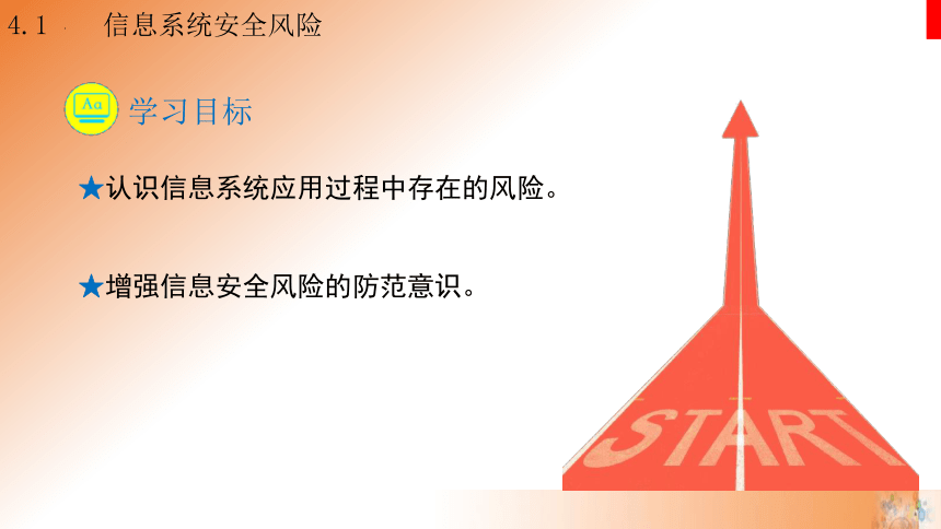 4.1 信息系统安全风险 课件(共21张PPT)高一信息技术课件（教科版2019必修2）
