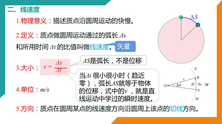 6.1 圆周运动（课件）高一物理 (共23张PPT)（人教版2019必修第二册）