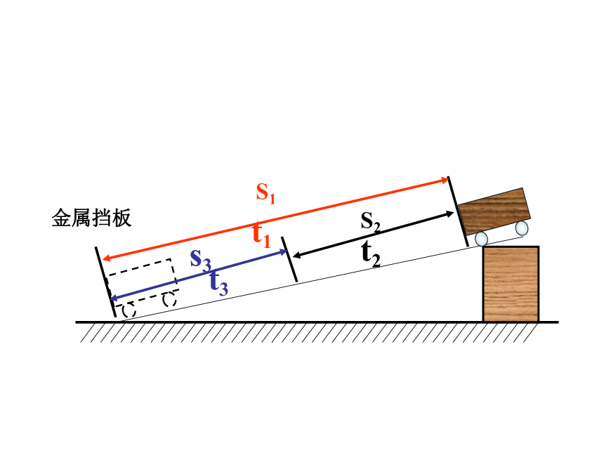 1.4《测量平均速度》课件2022-2023学年人教版八年级上册物理(共41张PPT)