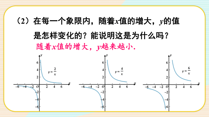 6.2.2 反比例函数的性质 课件（共18张PPT）