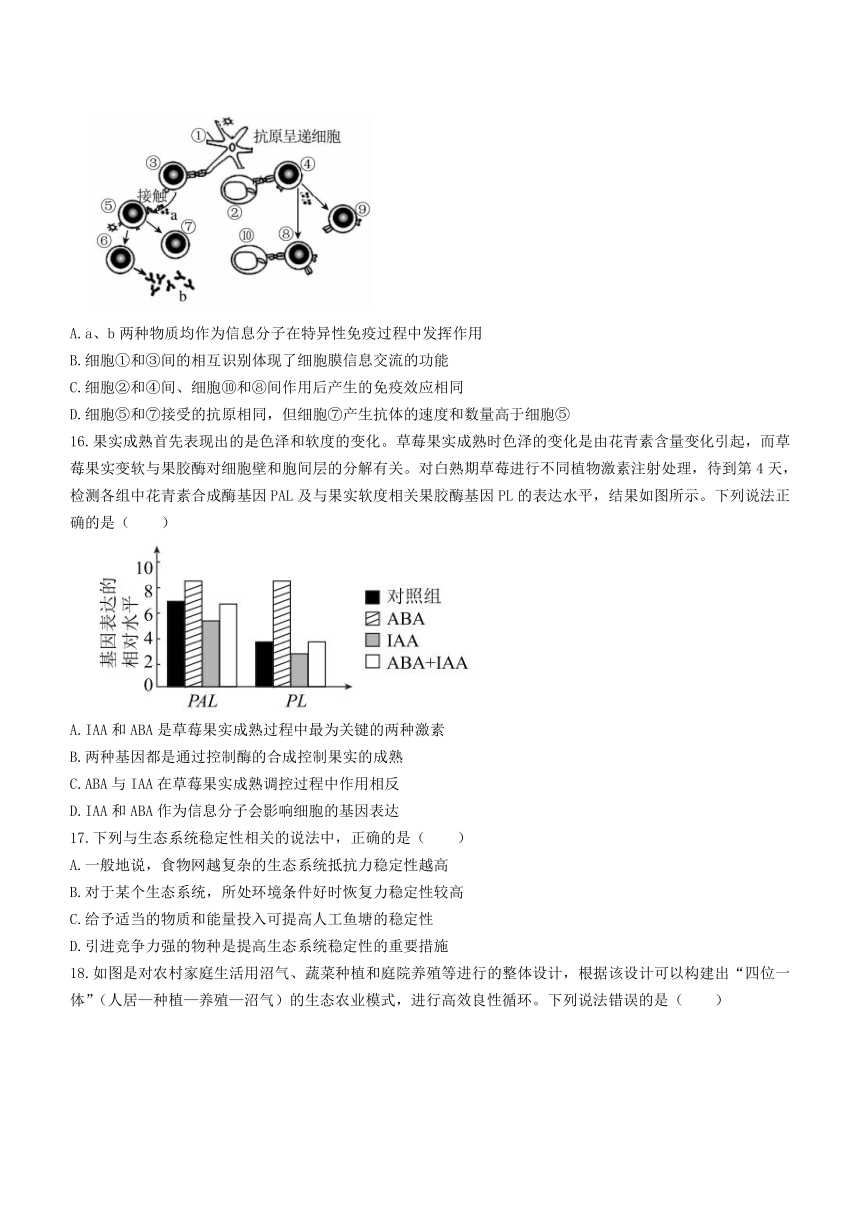 河北省衡水市部分学校2021-2022学年高二上学期期末联考生物试题（Word版含答案）