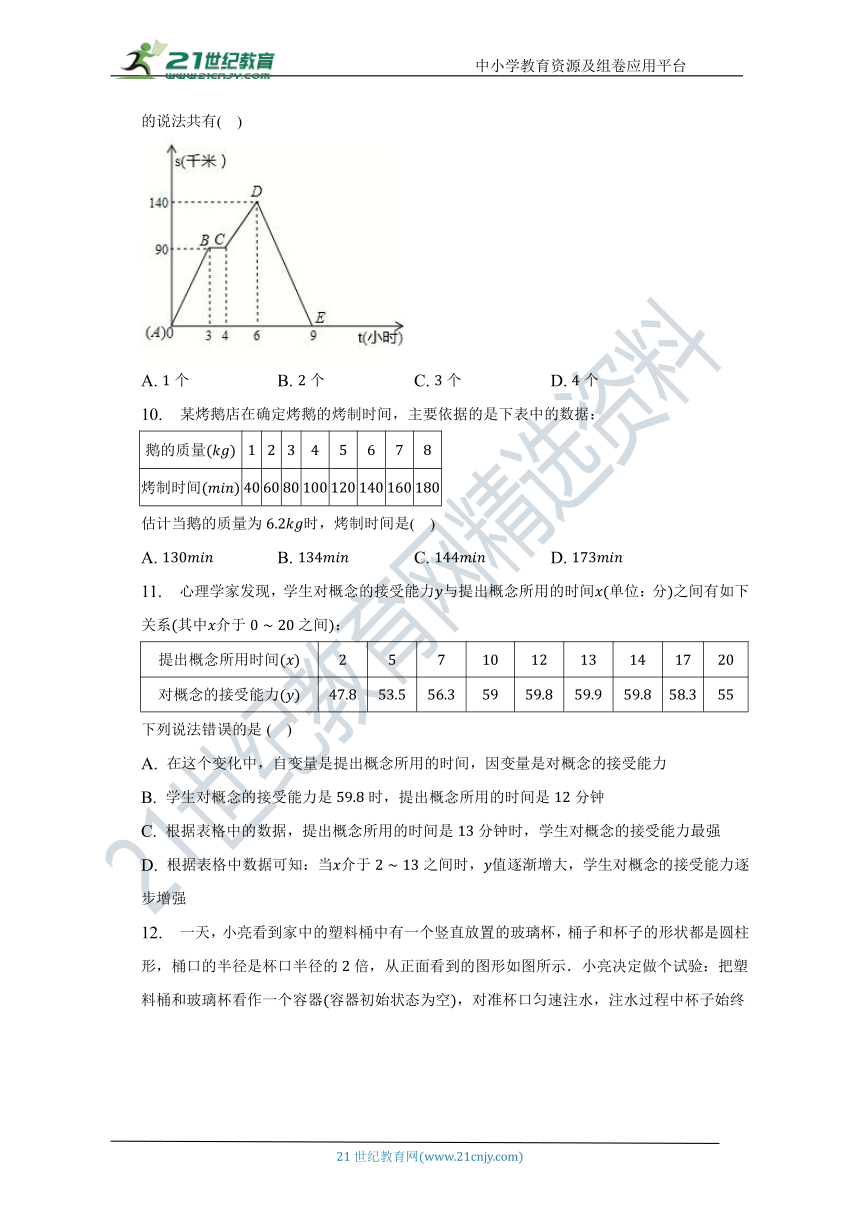 第三章 变量之间的关系单元测试卷（标准难度 含答案）