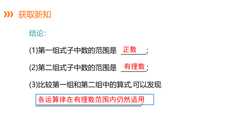 湘教版七年级上册1.5.1 有理数的乘法课件（共16张PPT）