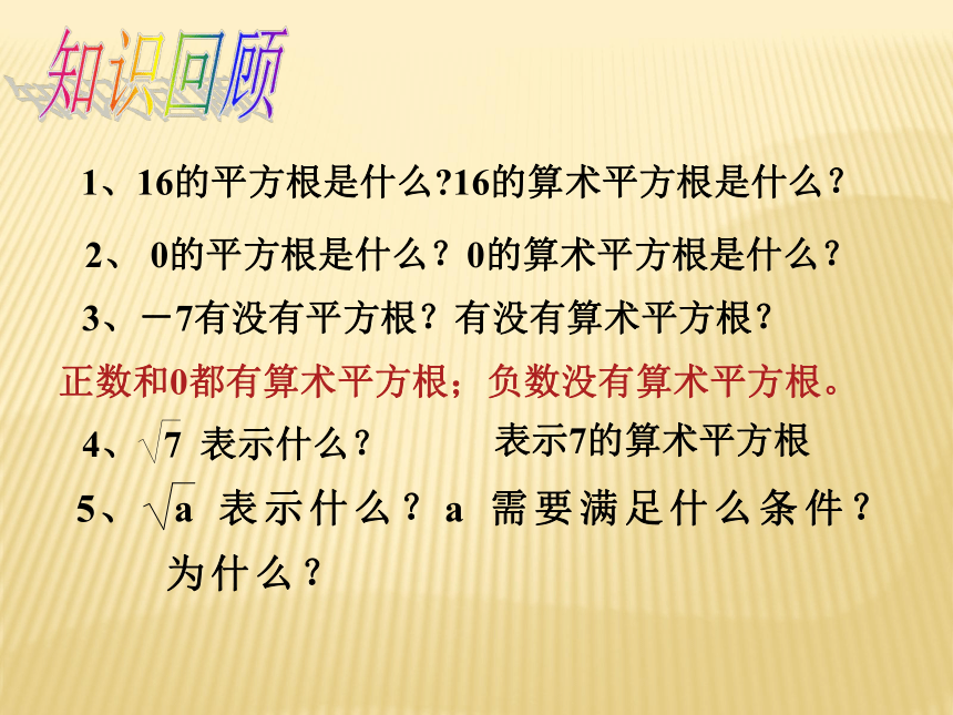 沪教版（上海）初中数学八年级第一学期 16.1 二次根式 课件（共15张PPT）