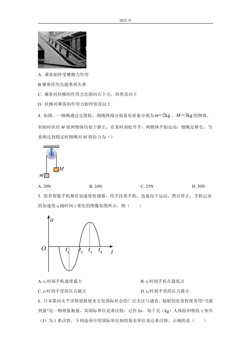 北京市清大名校2022-2023学年高三上学期开学考试物理试题（解析版）