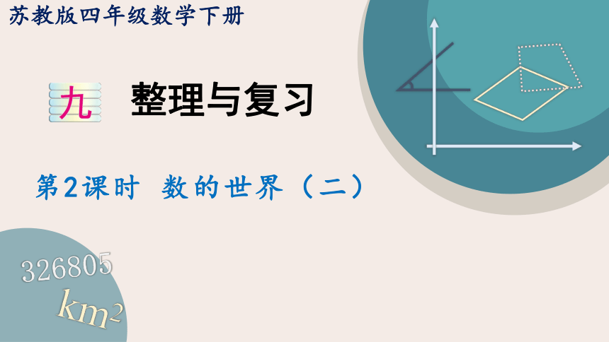 苏教版四年级数学下册9.2  总复习：数的世界（二）  教学课件（33张PPT）