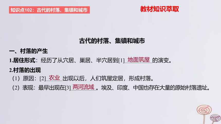 2024版高考历史一轮复习 教材基础练 第十五单元 经济与社会生活 第4节 村落城镇与居住环境 课件(共35张PPT)