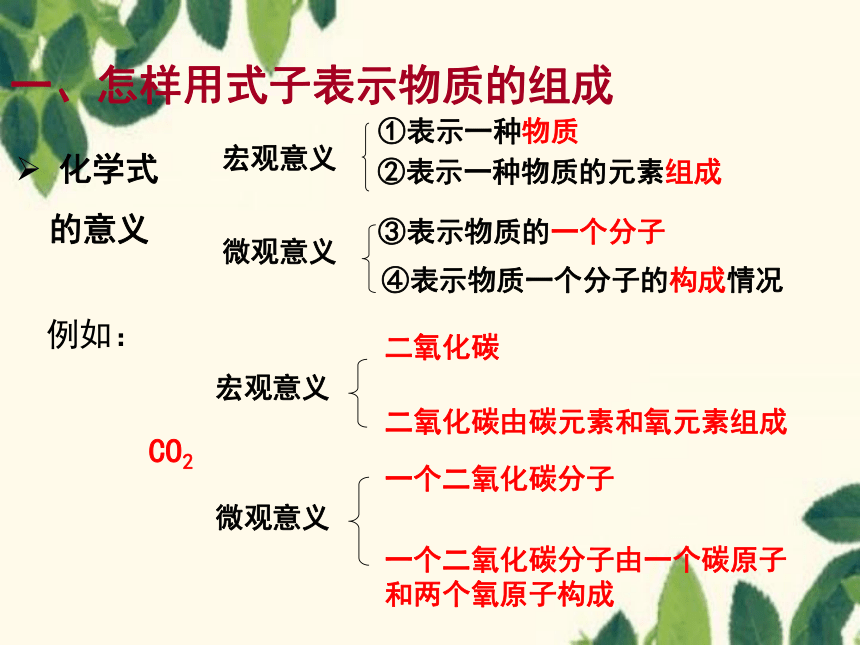 3.4 物质组成的表示式课件--2021-2022学年九年级化学科粤版（2012）上册（19张PPT）