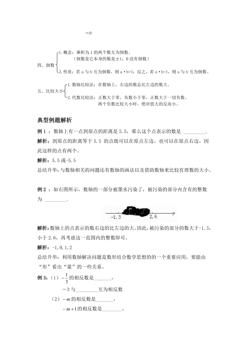 人教版 七年级上册 第一章综合练习（二） 数轴、相反数、绝对值、倒数（word版无答案）