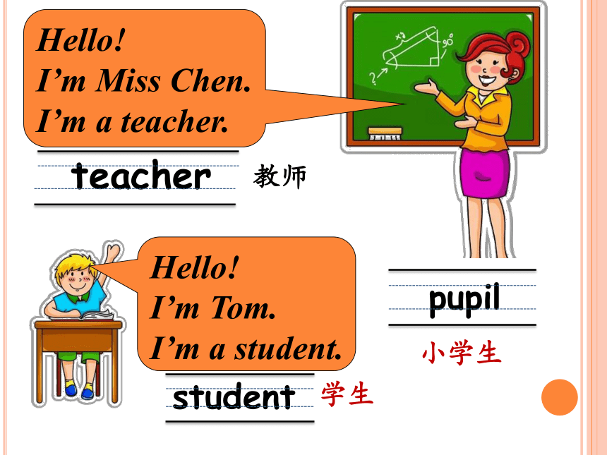 Unit 1 Welcome back to school! Part B Let's learn Let's chant 课件（共13张ppt）