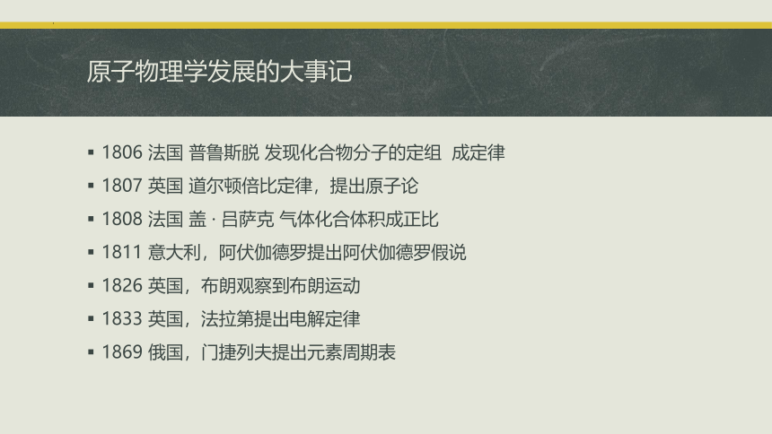 4.1普朗克黑体辐射理论 课件(共15张PPT)人教版（2019）选择性必修第三册