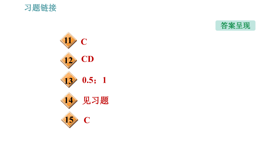 沪粤版八年级下册物理习题课件 第9章 9.3   研究物体的浮沉条件（28张）
