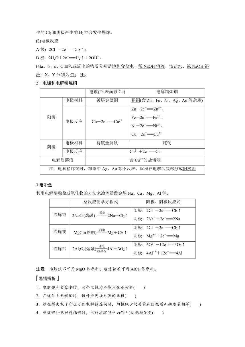 2023年江苏高考 化学大一轮复习 专题6 第三单元 第1讲　电解池　金属的腐蚀与防护 （学案+课时精练 word版含解析）