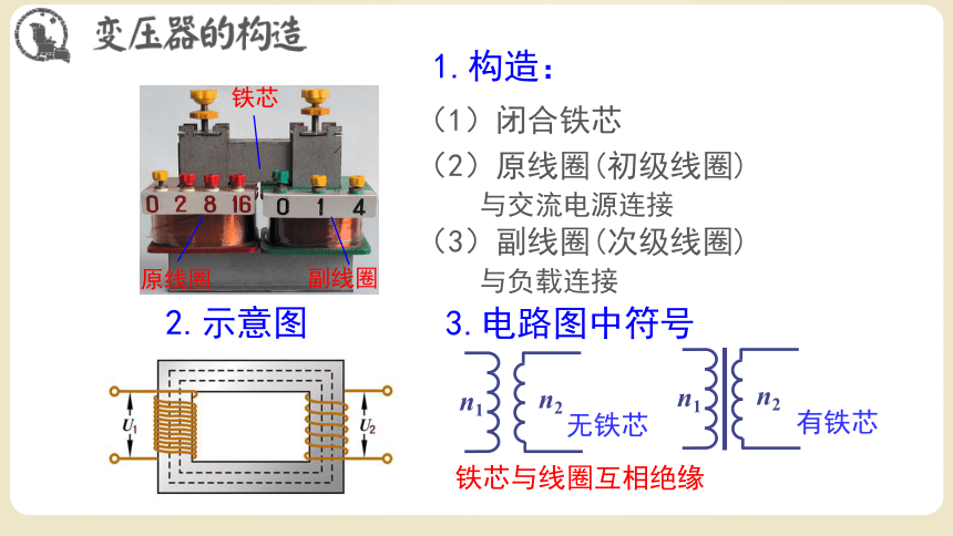 人教版（2019）选修第二册 3.3 变压器 课件(共18张PPT)
