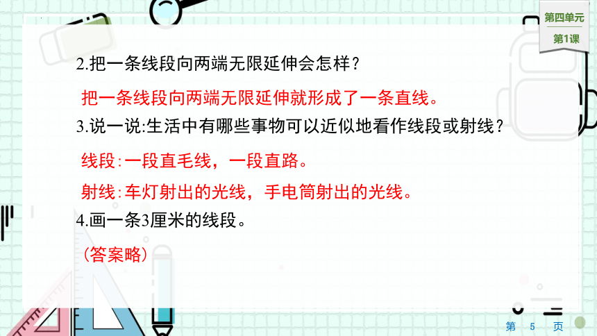 第四单元 线和角 1 线（课件）四年级上册数学冀教版(共14张PPT)