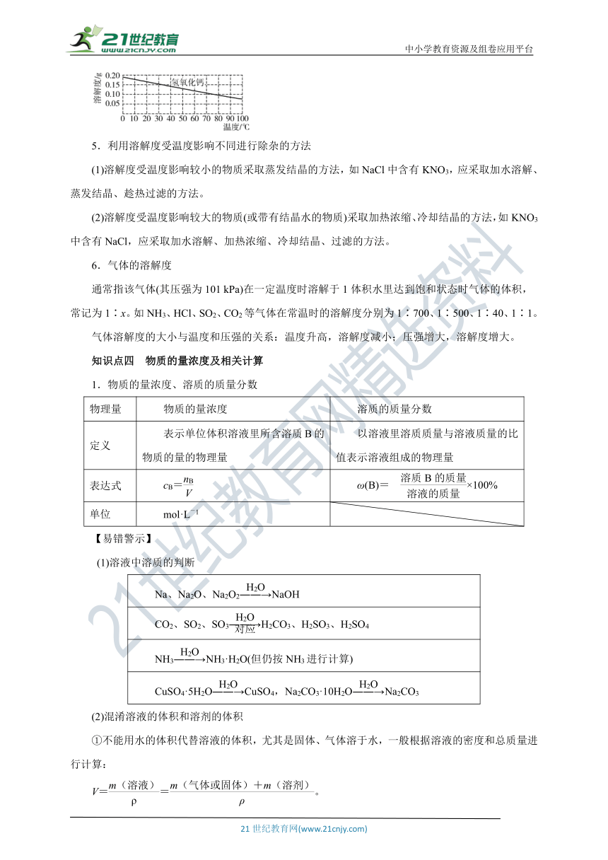 【备考2022】高考化学一轮学案专辑精讲    第3讲 化学计量在实验中的应用