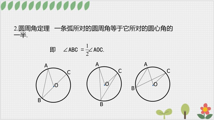 3.4 圆周角和圆心角的关系（第2课时） 课件（共17张PPT）