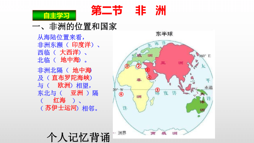 2021-2022学年湘教版七年级地理下册第六章第二节非洲课件（32张PPT）