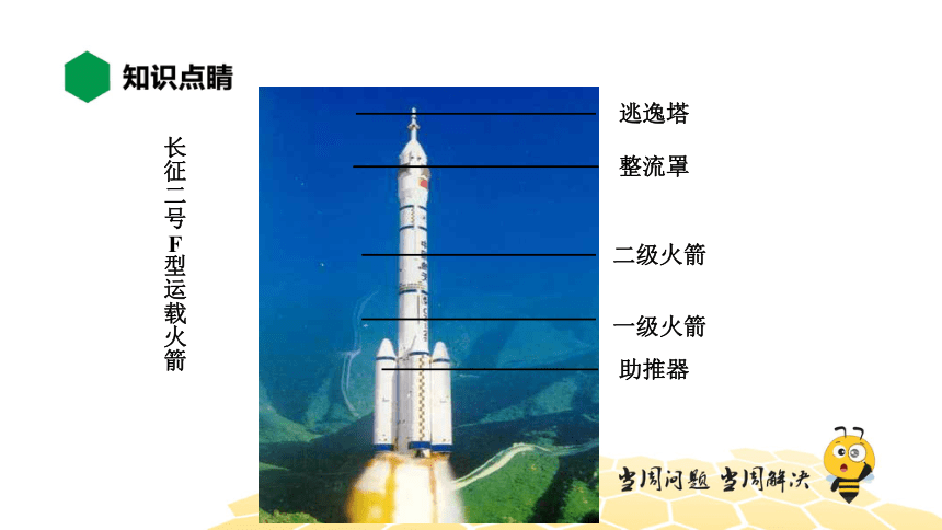 物理九年级-14.1.3【知识精讲】火箭（23张PPT）