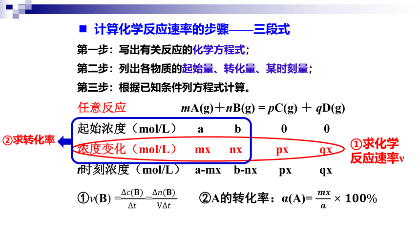 化学人教版（2019）选择性必修1 2.2.1 化学反应速率（共14张ppt）