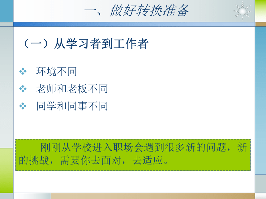 人教版（中职）心理健康 5.3 适应职业 应对压力 课件（21张PPT）