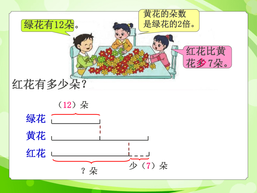 苏教版 三年级上册数学课件-5.1 解决问题的策略(共17张PPT)