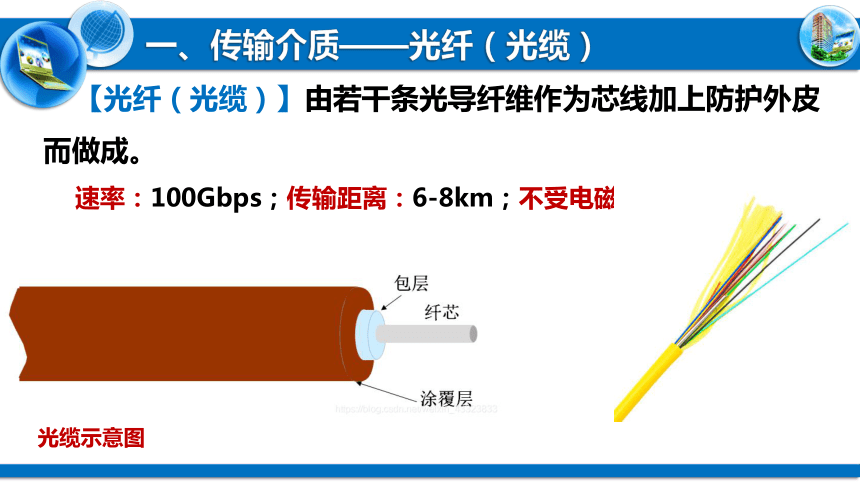 3.222计算机网络-数据传输课件（18张PPT） 粤教版（2019）高中信息技术必修2