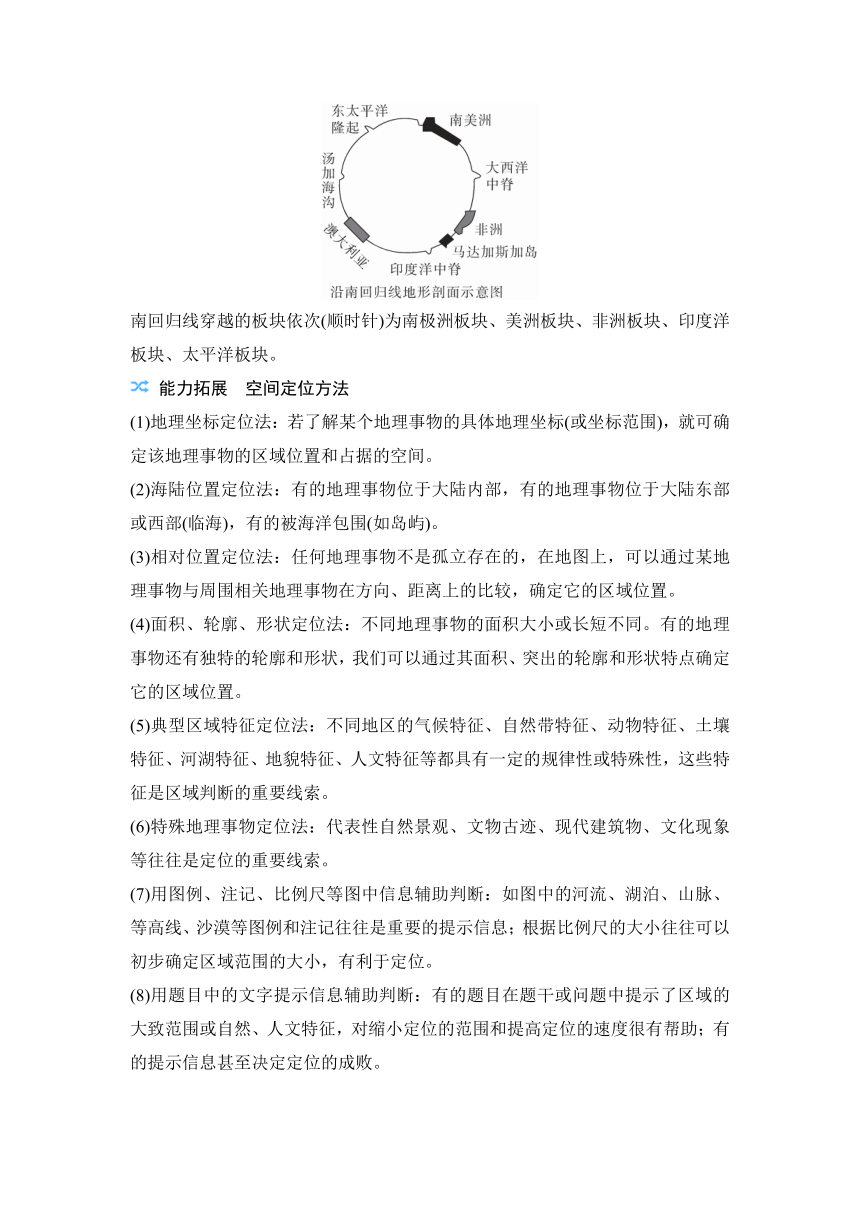 2023届高三地理一轮复习学案 专题二十  世界地理（含答案）