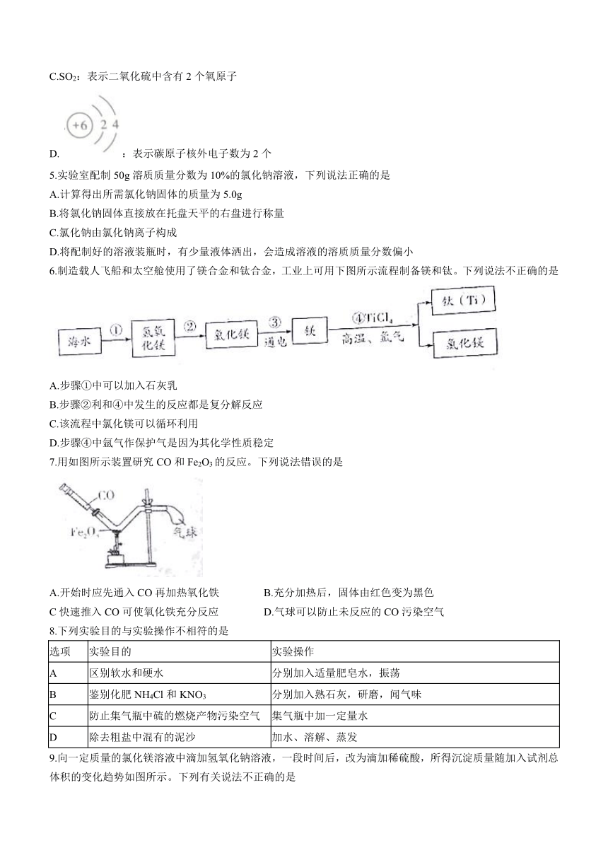 2023年陕西省商洛市洛南县中考三模化学试题(无答案)