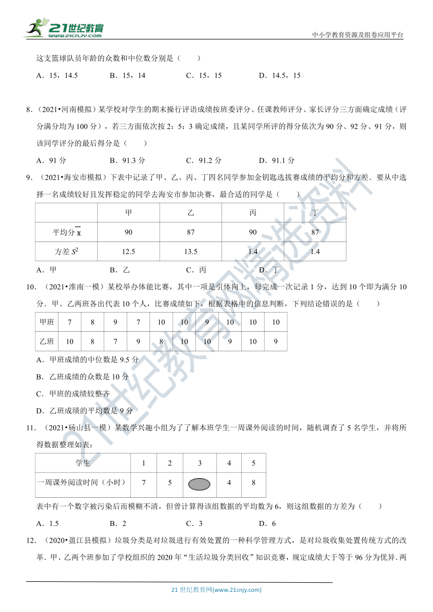 【易错题汇编】第20章 数据的分析（含解析）