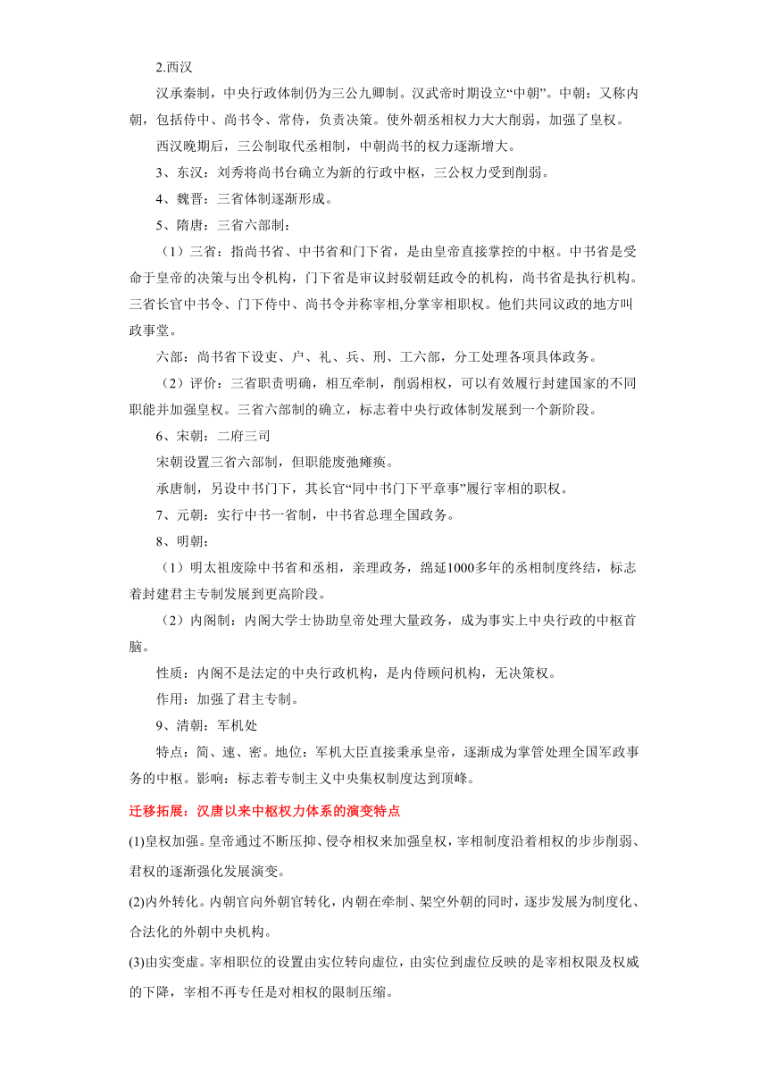 专题12  中西方古代管理制度的演变-高考历史专练（新高考专用）（含解析）