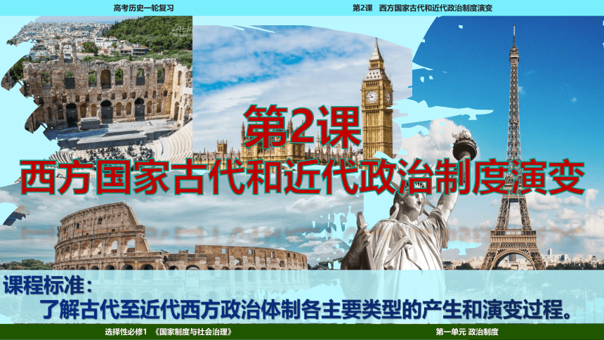 2023届高考一轮复习选择性必修1 第2课 西方国家古代和近代政治制度的演变课件(共76张PPT)