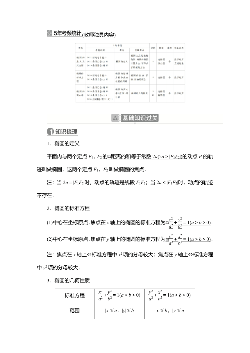 2023高考科学复习解决方案-数学(名校内参版)第九章  9.5椭圆（Word版，含解析）