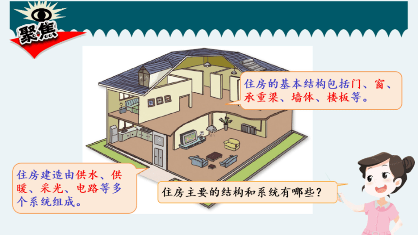 教科版（2017秋）小学科学  六年级下册2.2认识工程 课件(共20张PPT)