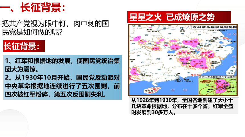 第17课中国工农红军长征课件(共40张PPT)