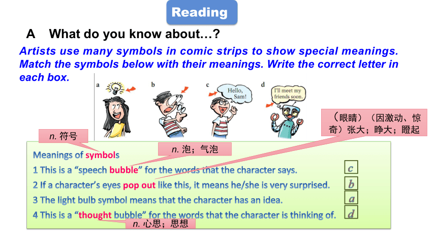 Unit 4  Cartoons and comic strips Period 1课件（共34张PPT)