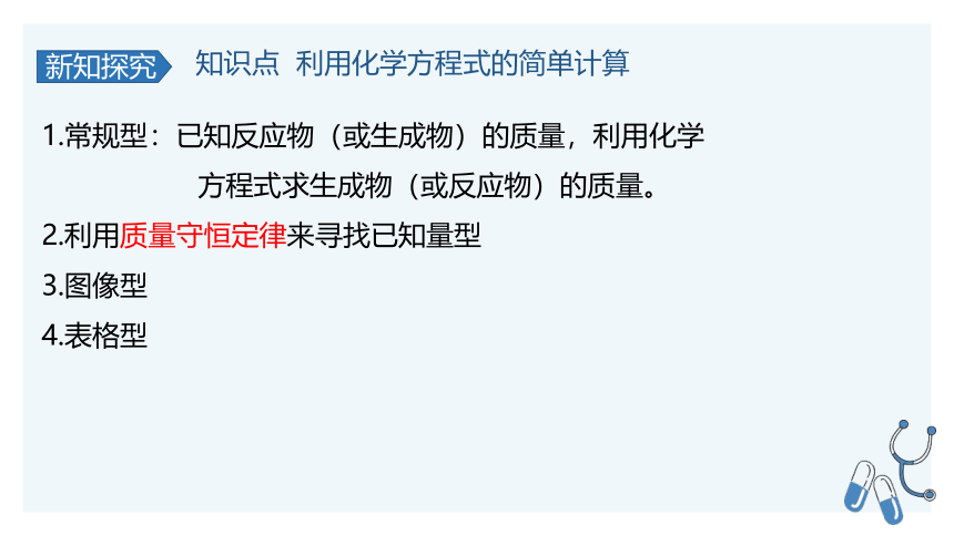 2022-2023学年九年级化学人教版上册 5.3 利用化学方程式的简单计算(第2课时）课件（22张PPT）