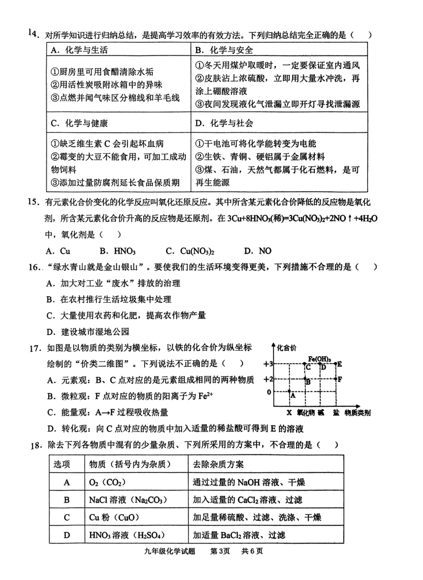 山东枣庄峄城区2022-2023学年九年级下学期期中化学试卷(图片版 无答案)