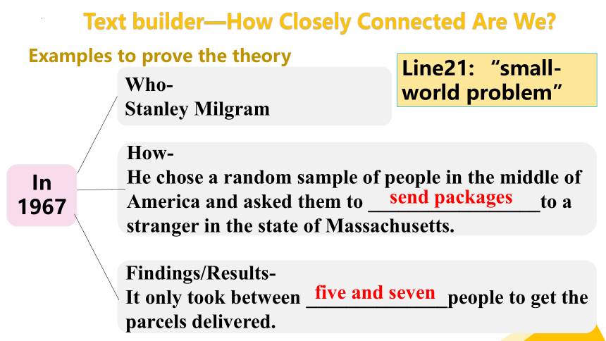 北师大版（2019）选修四课件 Unit 10 Connections lesson 1 How Closely Connected Are We?(共14张PPT)