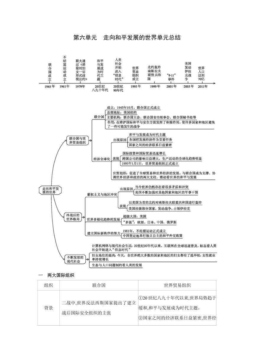 部编版历史九年级下册课时练习：第六单元　走向和平发展的世界单元复习总结