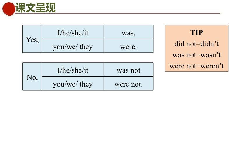 初中英语牛津译林版七年级下册同步课件：Unit 6 Outdoor fun Period 3 Grammar (共36张PPT)