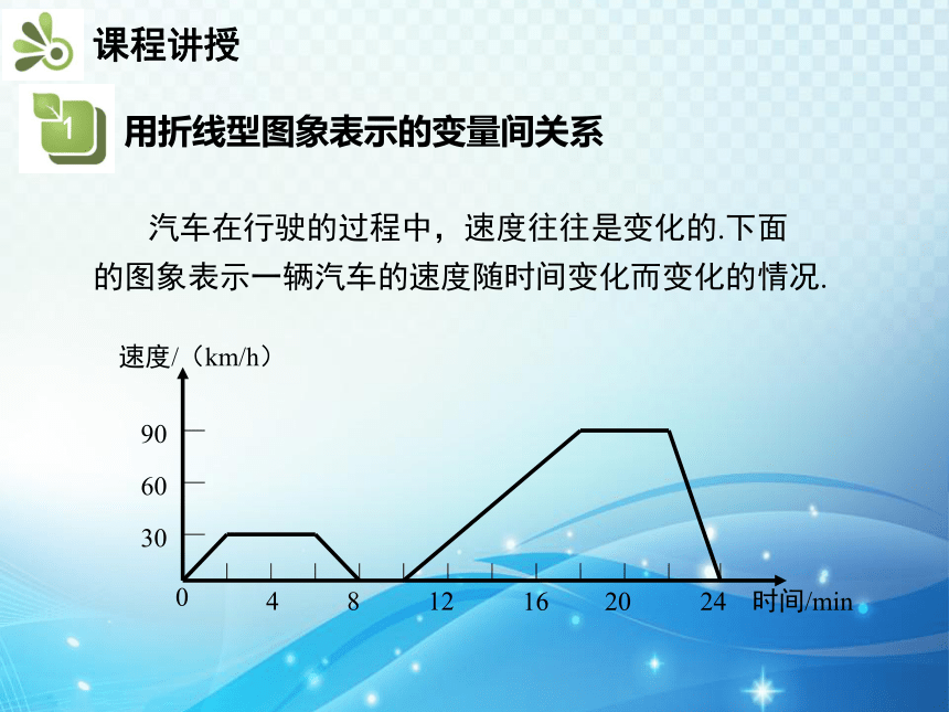 3.3 用图象表示的变量间关系 第2课时 折线型图象 北师大版七年级下册同步教学课件17张PPT（含答案）