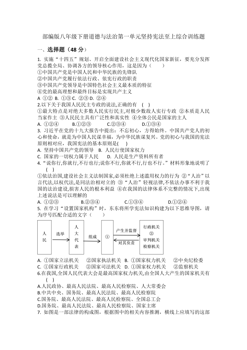 第一单元 坚持宪法至上 综合训练题（含答案）