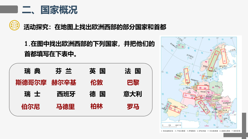 人教版2021-2022学年七年级地理下学期8.2欧洲西部课件-（共31张PPT，WPS打开）