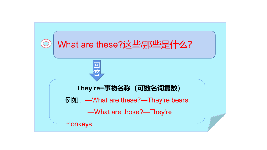 Unit 3 Lesson 3 How many monkeys can you see？课件(共35张PPT)