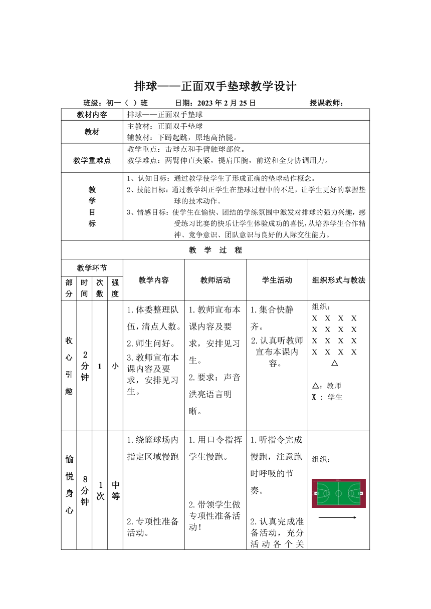 人教版初中体育与健康七年级全一册 第五章　排球——排球正面双手垫球技术　教案 （表格式）