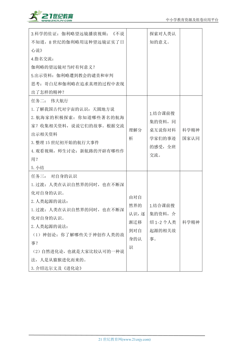 六下8.科技发展 造福人类 教案