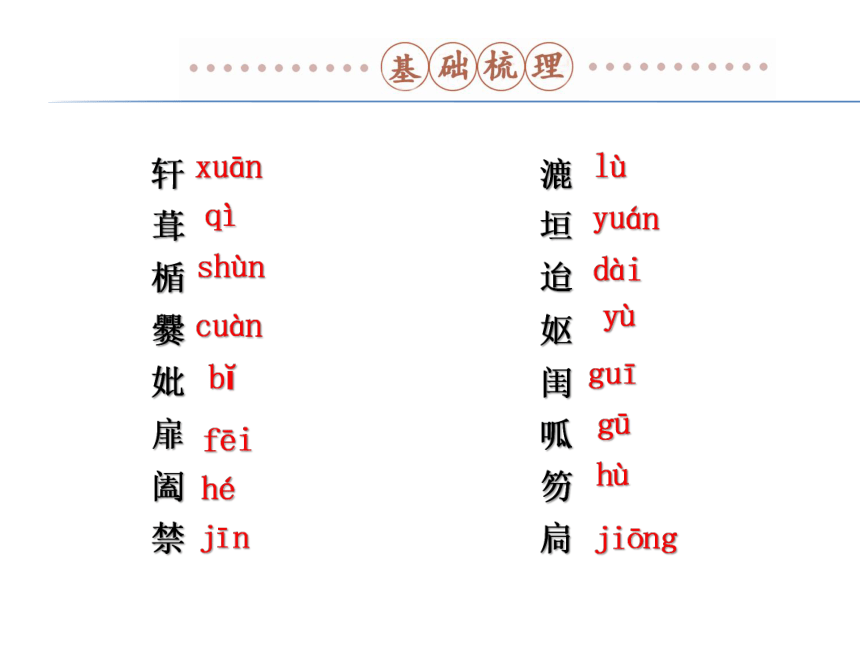 人教版高中语文选修中国古代诗歌散文欣赏：第六单元《项脊轩志》课件（共20 张PPT）