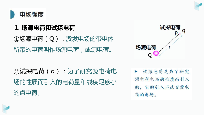 9.3电场 电场强度 课件 人教版（2019）必修第三册(共39张PPT)