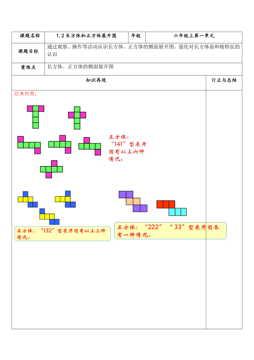 苏教版数学六年级上册 1.2 长方体和正方体展开图试题（讲解+巩固精练）（含答案）